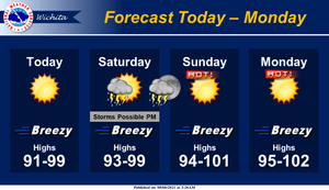Storms Possible Saturday