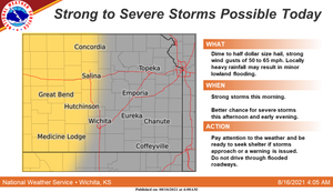 Severe Storms Possible Today