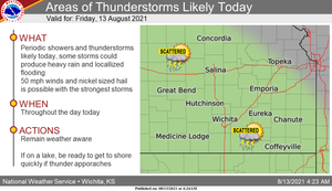 Periodic Storms Expected Throughout The Day