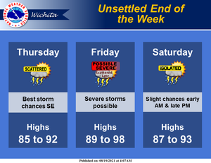 Storms Possible Today Through Saturday