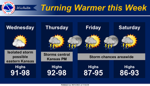 Chance Of Storms Thursday Through Weekend