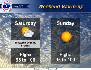 Warmer Temps On The Way