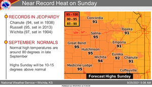 Record Heat Possible Sunday