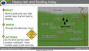 Heavy Rain And Flooding Possible Today