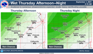 Hot Today Then Rain Likely Thursday, Friday & Saturday