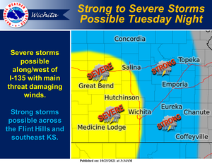 Strong To Severe Storms Possible Tuesday Night
