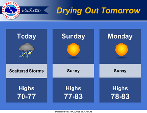 Thunderstorms Likely Today, Dry Tomorrow