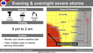 Severe Storms Possible Tonight