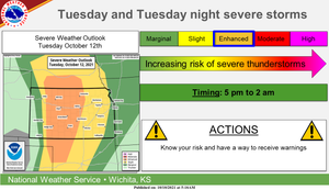 Severe Storms Possible Tuesday