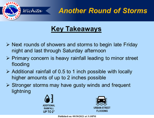0.27 Inch Of Rain Thursday, Another Round Of Storms Expected Tonight