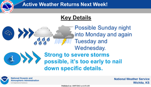 Storms Possible Sunday Through Wednesday