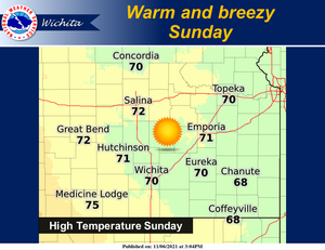 Warm & Breezy Today, Warm Start To Week