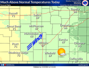 Above Normal Temperatures Today