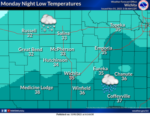 Flurries Possible Tonight
