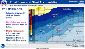 Expected Snow/Sleet Accumulation