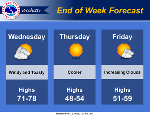 Warm Week Ahead