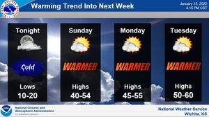 Warming Trend Into Next Week