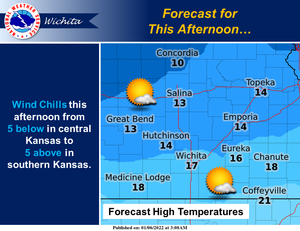 Afternoon Wind Chills Down To 5 Below