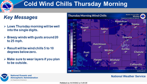 Wind Chill Forecast Thursday Morning: -6