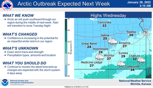 Arctic Air To Move Through Next Week