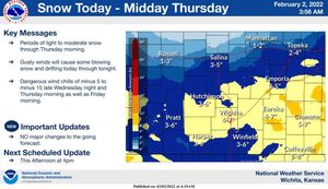 Forecasted Snow Totals