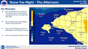 Snowy Days Ahead