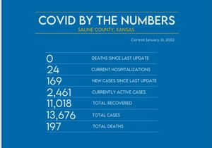 Community Health Matters: 1-31-22