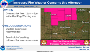 Increased Fire Weather Concerns This Afternoon