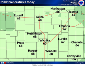 Beautiful Weather Ahead