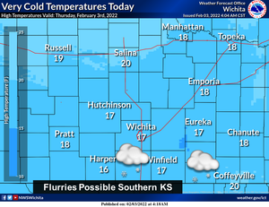 Bitter Cold Temps Today