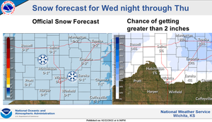Snow Forecast For Wednesday Night Through Thursday