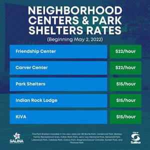 City announces New Park shelter fees