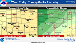 Warm Today, Cooler Thursday
