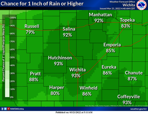 92% Chance Of 1 Inch Of Rain In Salina