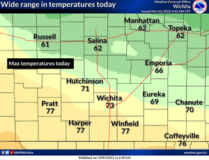 Wide Range In Temperatures Today