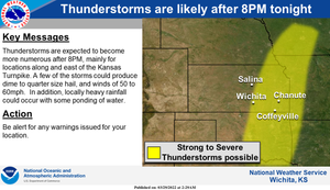 Thunderstorms Possible Tonight