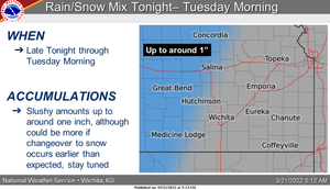 Snow Possible Tonight