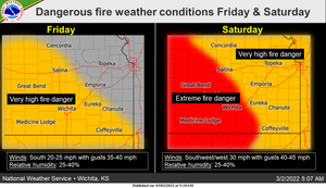 Dangerous Fire Weather Conditions Friday & Saturday