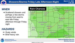 Showers/Storms Friday Night