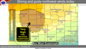 Strong & Gusty Winds Today