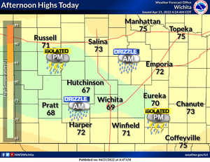 Afternoon Highs This Morning