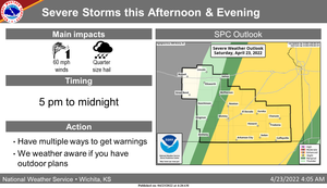 Severe Storms This Afternoon & Evening