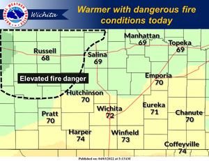 Warmer & Windy Today