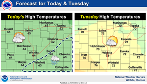 Forecast For Today & Tuesday
