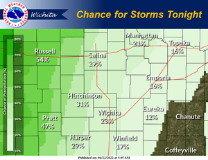 Chance For Storms Tonight
