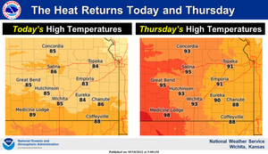 Heat Returns Today & Thursday