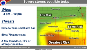 Low Risk For Severe Storms Today