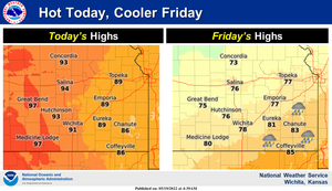 Cooling Into The Weekend