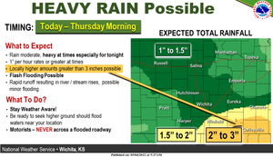 1 - 1.5 Inches Of Rain Expected
