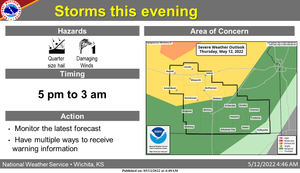 Severe Weather Outlook